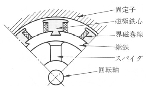 花生的营养价值是什么啊
